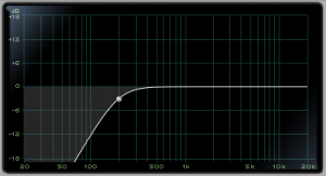 Egaliseur Coupe-Bas 200 Hz